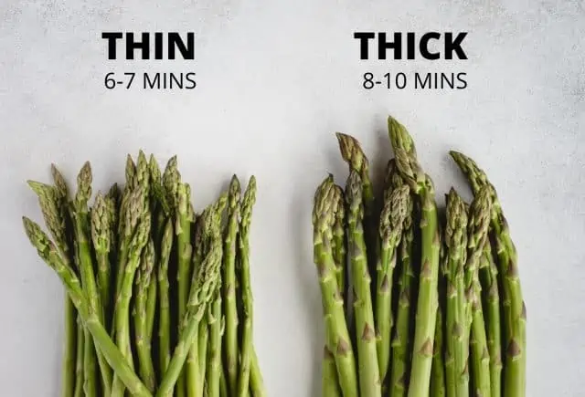 picture of thick and thin bunches of asparagus next to each other with text above on cook times