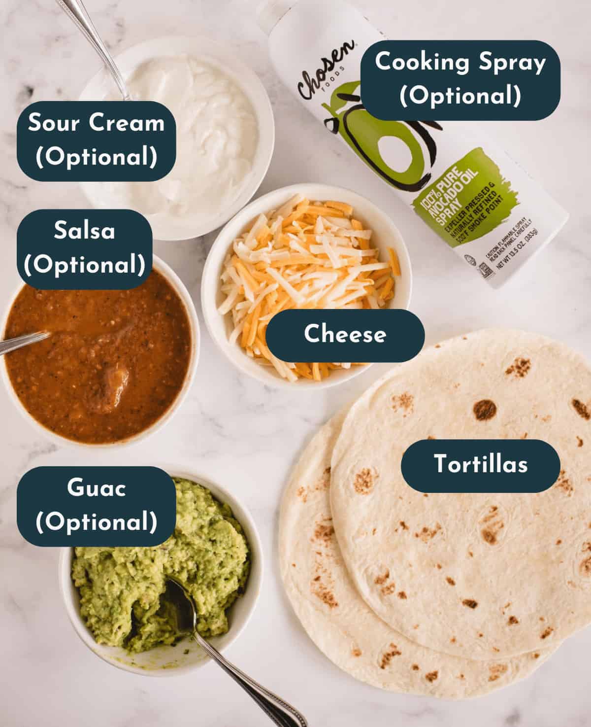 quesadilla ingredients laid out and labeled