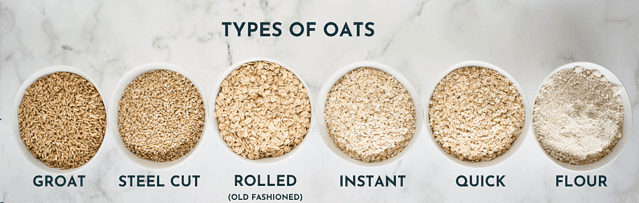 different types of oats in labeled bowls in horizontal format