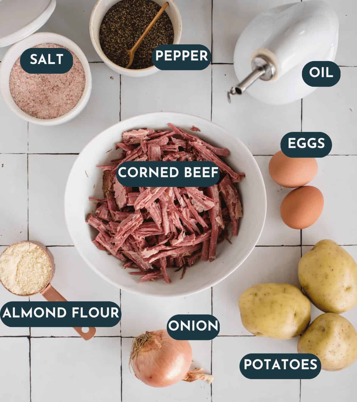 ingredients for corned beef fritters laid out and labeled