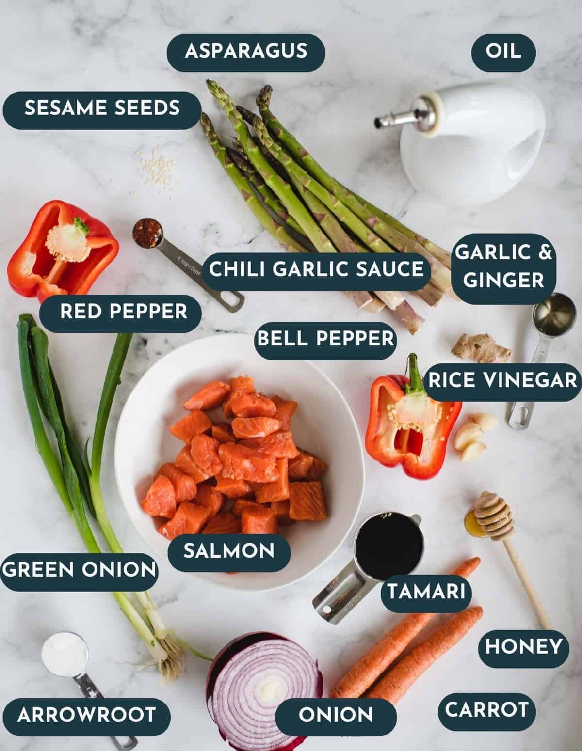 Stir fry ingredients like salmon, asparagus and sauce laid out on a marble background with text ingredient labels on top