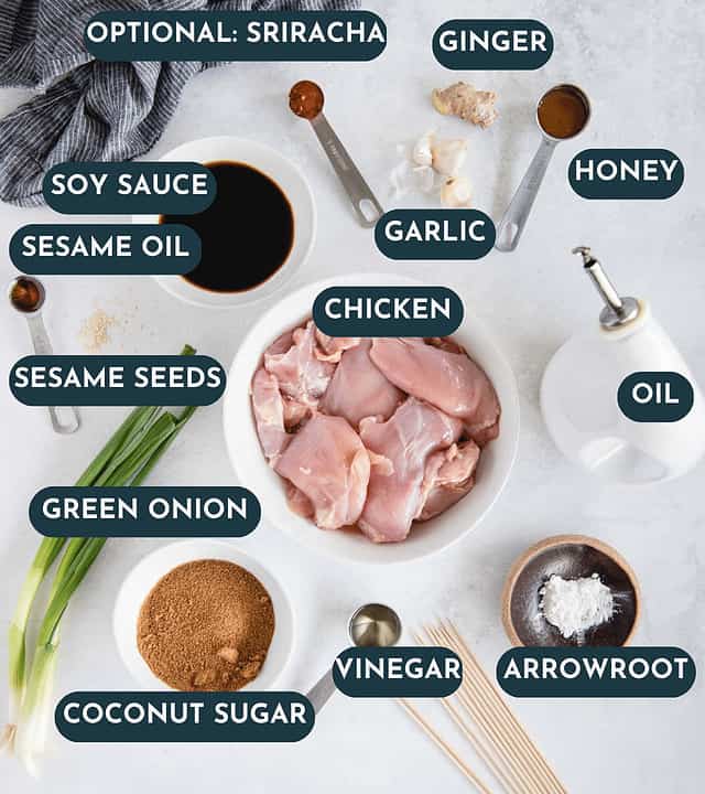 chicken thighs and other labeled ingredients laid out on a white background
