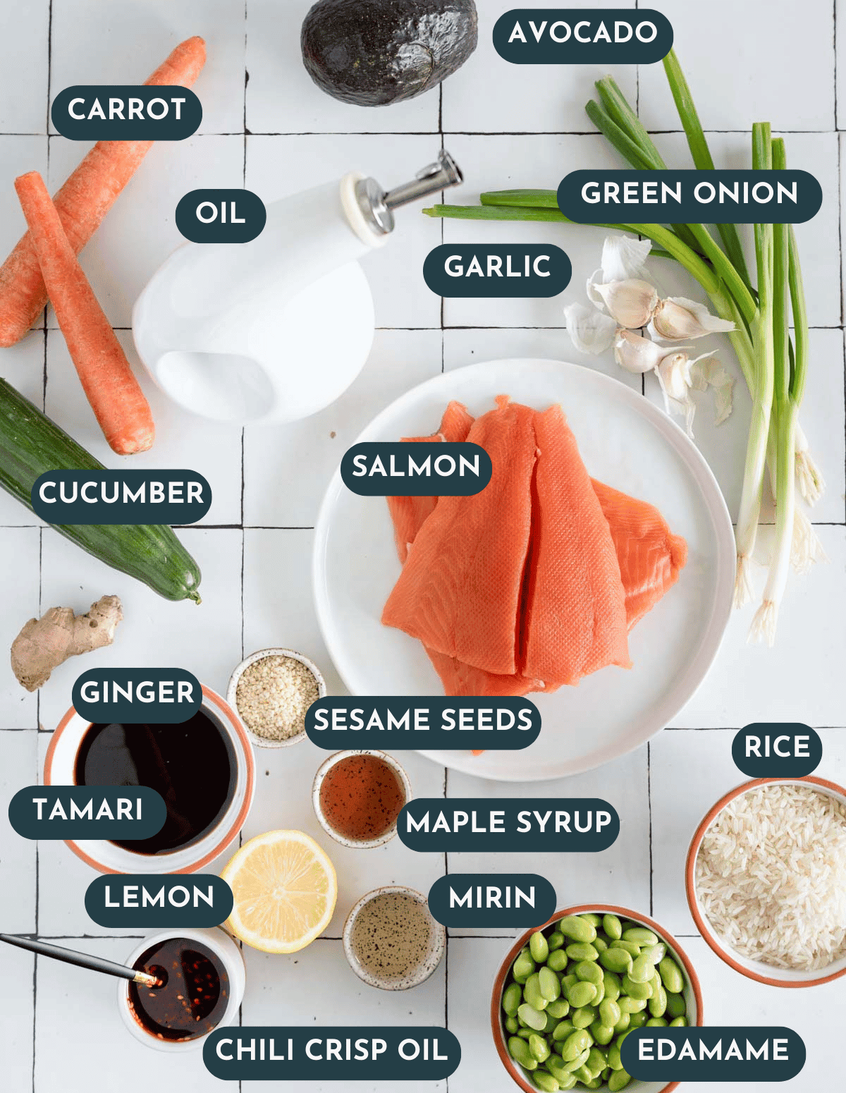 recipe ingredients laid out on a grey background with text labels on top of ingredients (salmon, ginger, green onion, etc.)