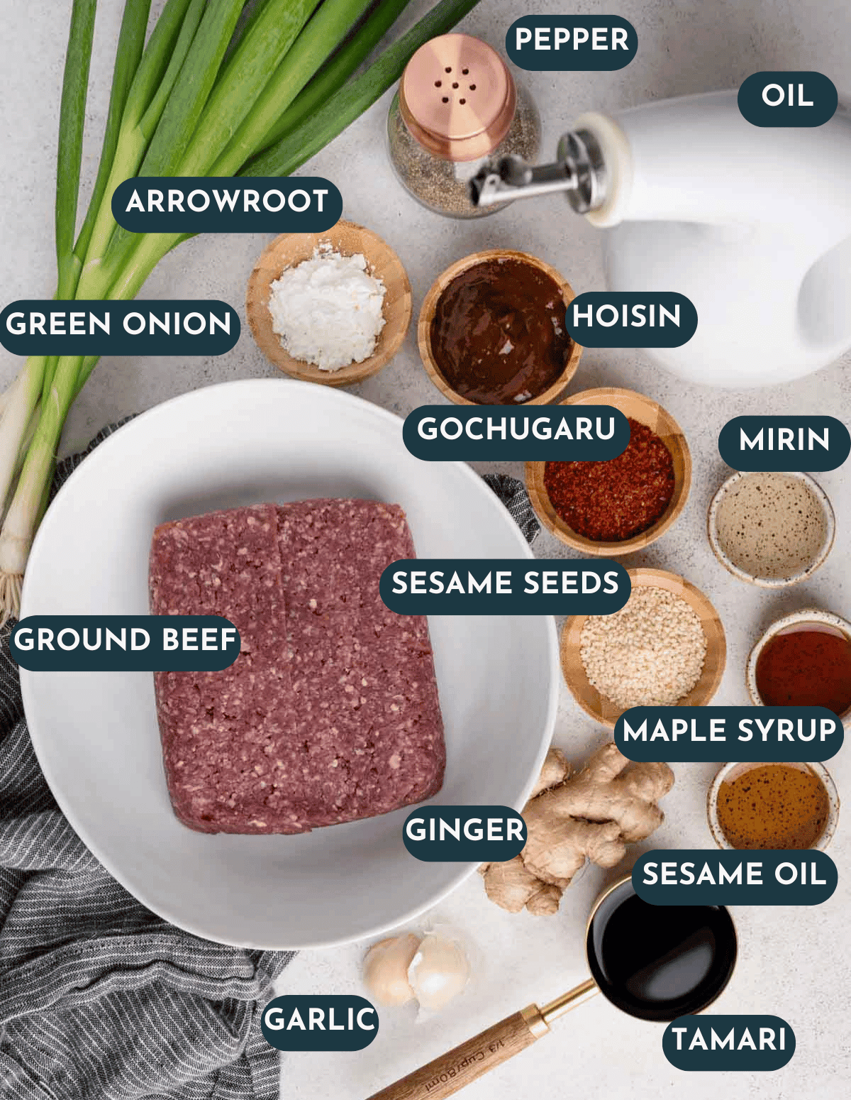 Top-down view of labeled ingredients in bowls and on a counter, including ground beef, green onion, garlic, ginger, hoisin, gochugaru, mirin, tamari, oil, maple syrup, sesame oil, and more.