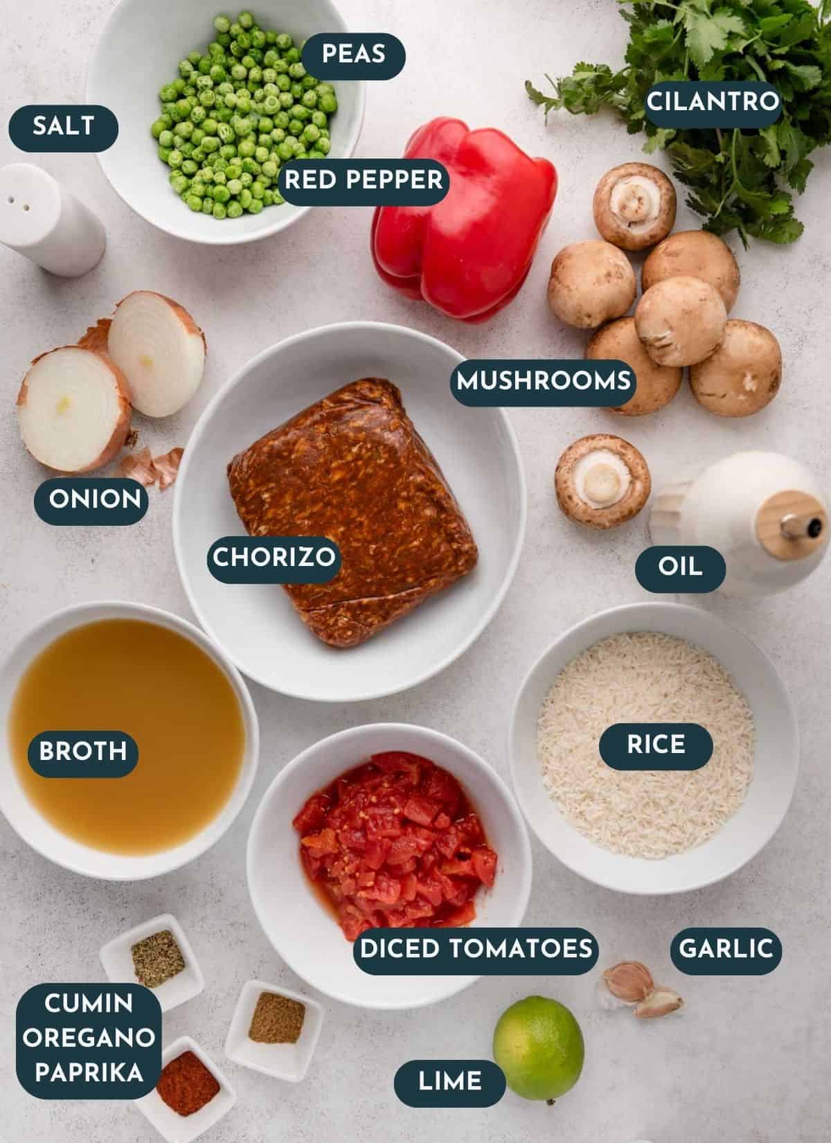 Bowls of peas, chorizo, rice, diced tomatoes, mushrooms, onion, spices, and other labeled ingredients on a table.